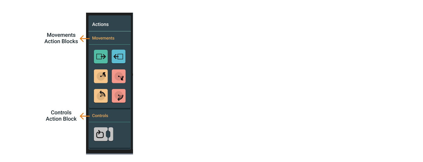 Available action blocks on Weavly Available action blocks on Weavly