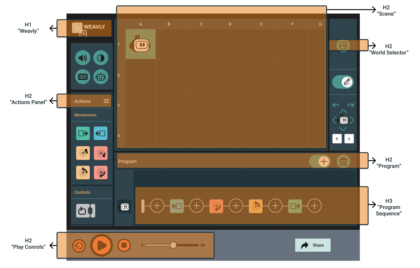 Weavly headings This image shows the available headings in the Weavly coding environment.